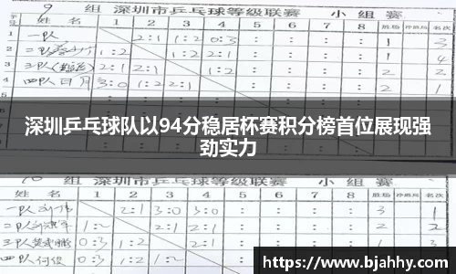 深圳乒乓球队以94分稳居杯赛积分榜首位展现强劲实力