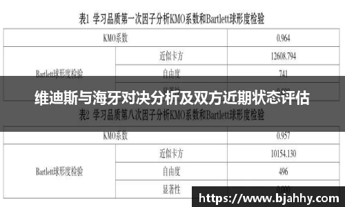 维迪斯与海牙对决分析及双方近期状态评估